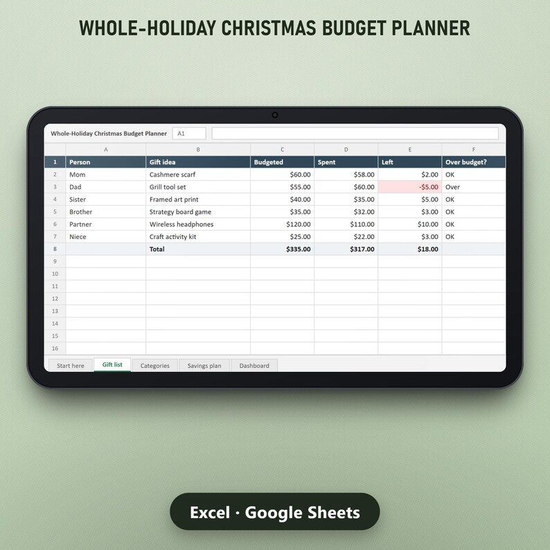 Christmas Budget Spreadsheet Google Sheets & Excel, Whole Holiday Planner, Gift Travel Food Decor Tracker, Sinking Fund Savings, Instant, image 3