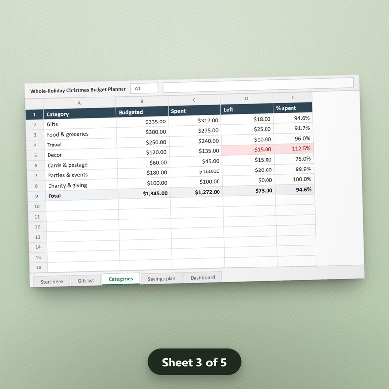 Christmas Budget Spreadsheet Google Sheets & Excel, Whole Holiday Planner, Gift Travel Food Decor Tracker, Sinking Fund Savings, Instant, image 6