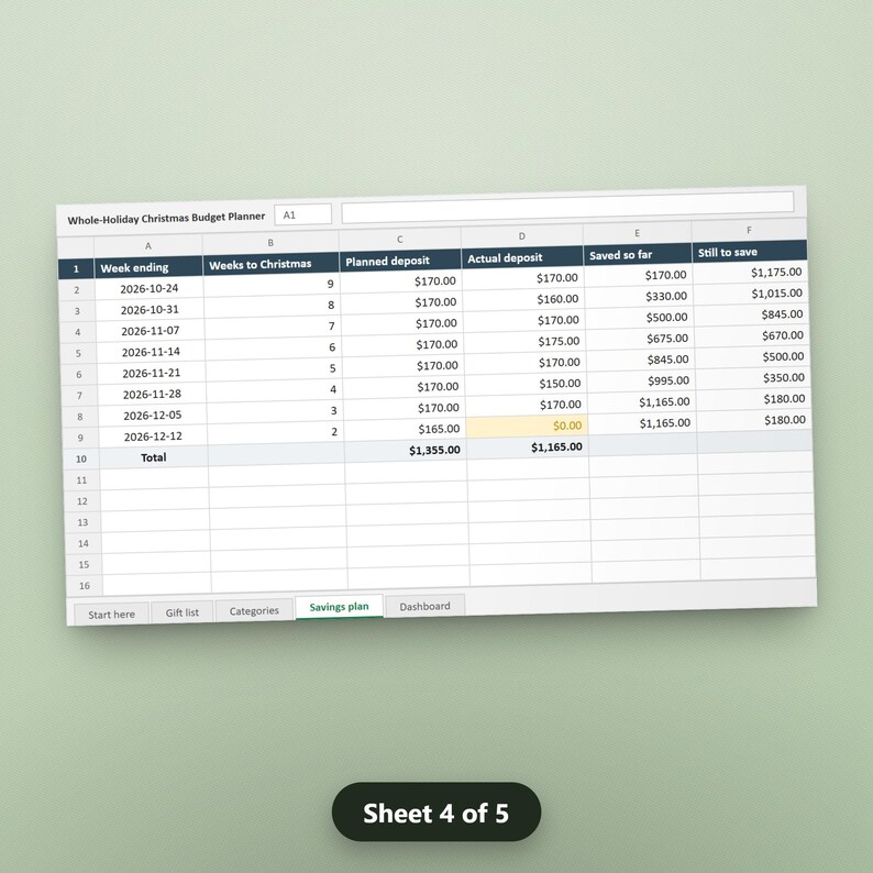 Christmas Budget Spreadsheet Google Sheets & Excel, Whole Holiday Planner, Gift Travel Food Decor Tracker, Sinking Fund Savings, Instant, image 7