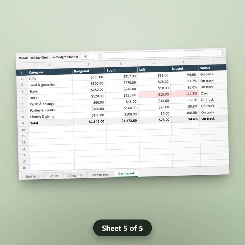 Christmas Budget Spreadsheet Google Sheets & Excel, Whole Holiday Planner, Gift Travel Food Decor Tracker, Sinking Fund Savings, Instant, image 8