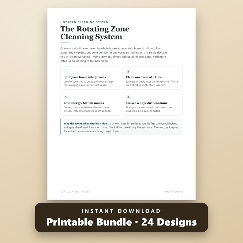Cleaning Routine Bundle, ADHD Cleaning Planner, Zone Cleaning, Meal Planner, Garden Planner, 4 Planners, US Letter, A4, Instant Download