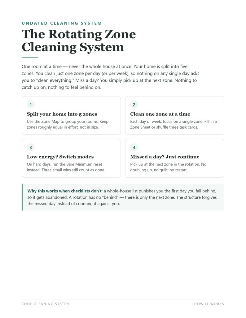 Cleaning Routine Bundle, ADHD Cleaning Planner, Zone Cleaning, Meal Planner, Garden Planner, 4 Planners, US Letter, A4, Instant Download, image 11