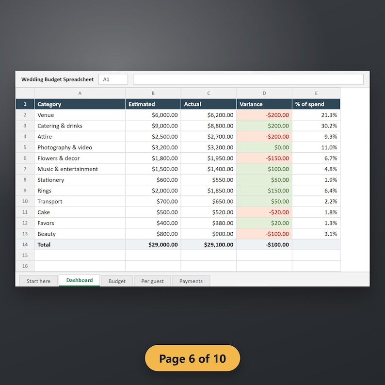 Landlord Spreadsheet, Rental Property Spreadsheet, Income & Expense Tracker, Rent Roll, Schedule E, Google Sheets, Instant Download, image 10