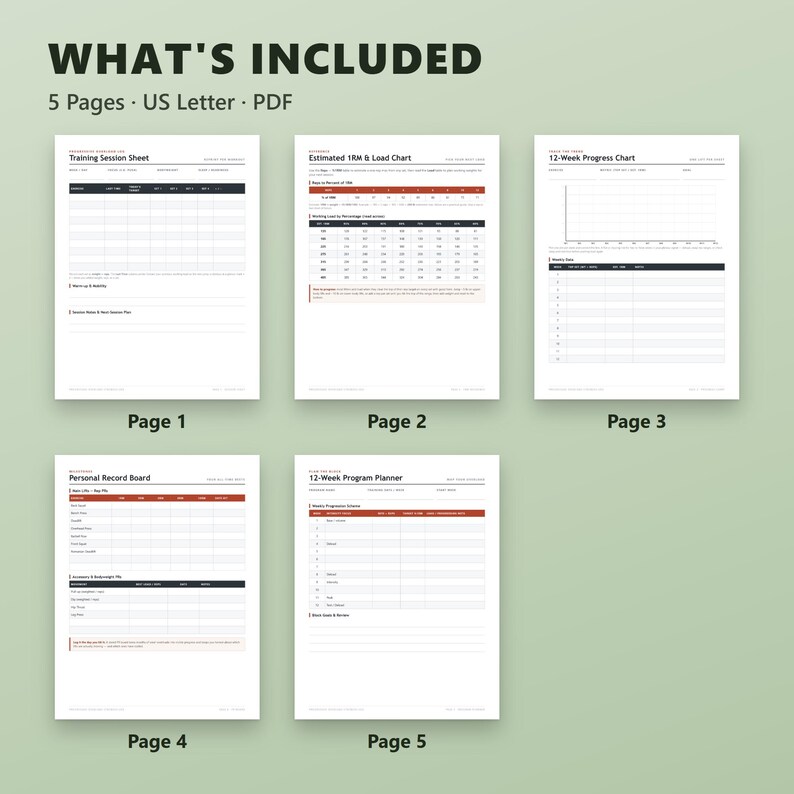 Weight Lifting Log Printable, Progressive Overload Tracker, Strength Training Log, Weekly Workout Sheets, 1RM Reference, Instant Download, image 3