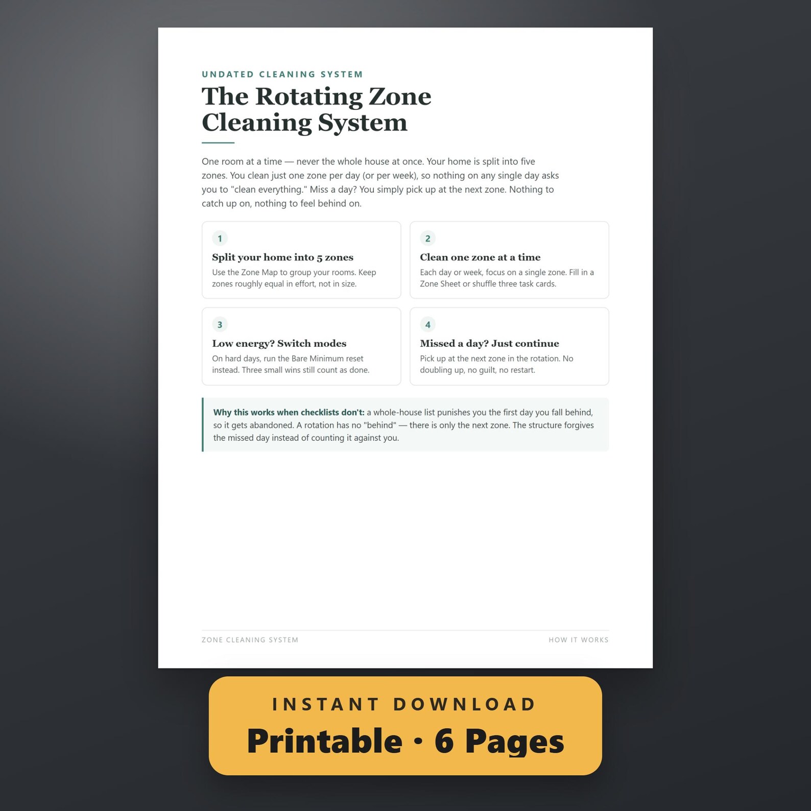 Zone Cleaning Schedule Printable, ADHD Cleaning Planner, Low Energy Bare Minimum Mode, Daily Reset Checklist, 6 Page PDF, Instant Download